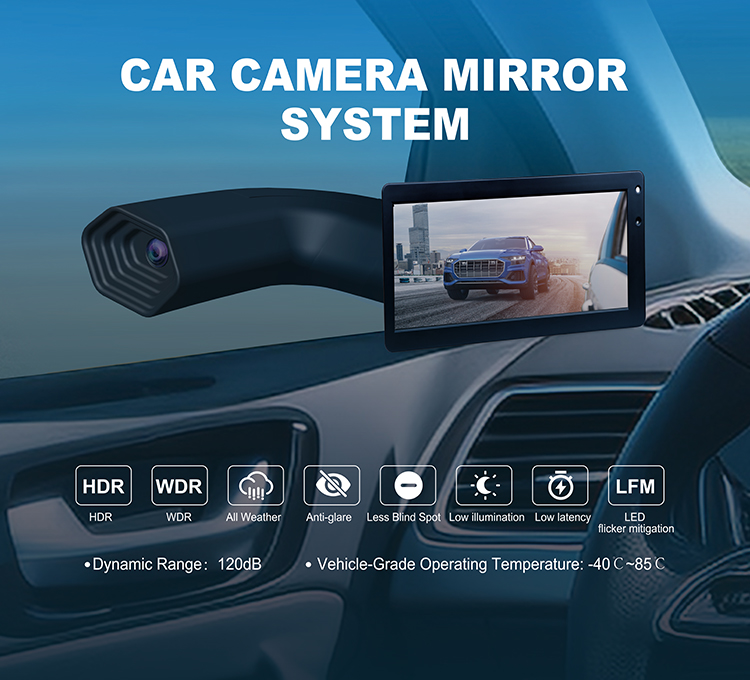 1728981787345019.jpg 电子外后视镜-05.jpg