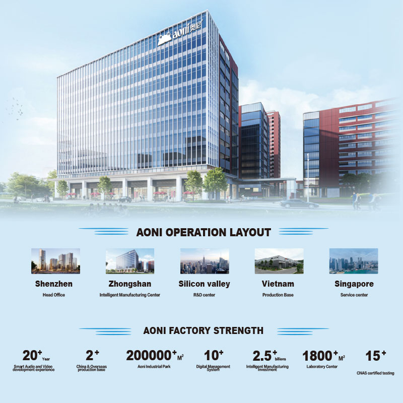 1776337938655420.jpg 08-奥尼工厂实力.jpg