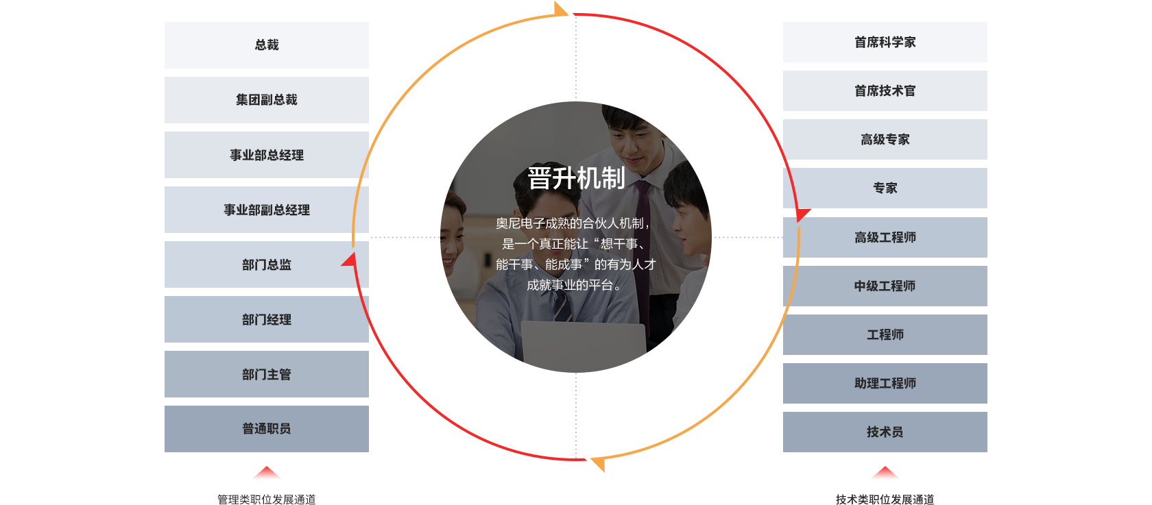 十大娱乐老平台