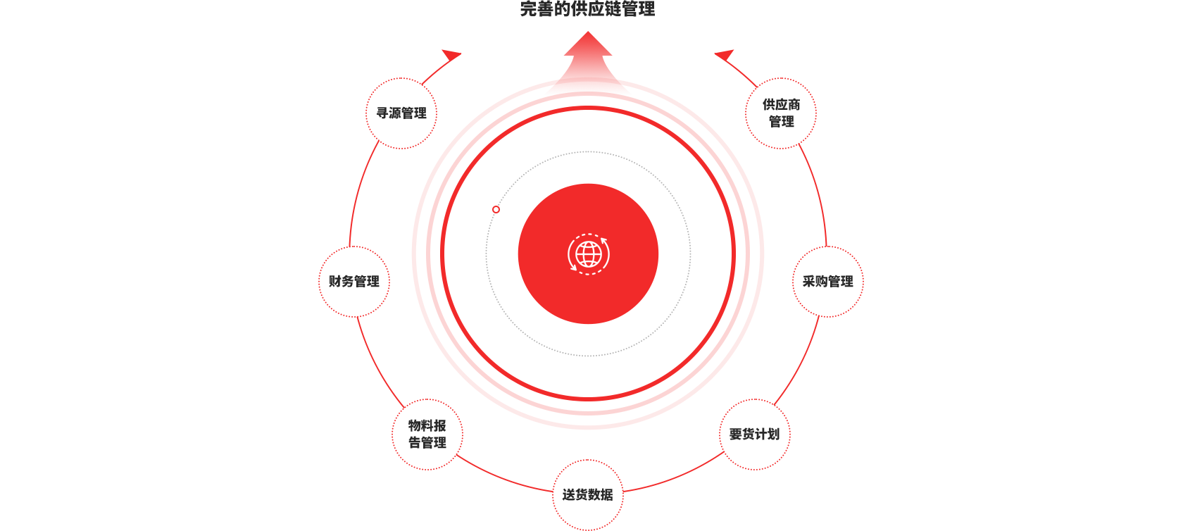 十大娱乐老平台