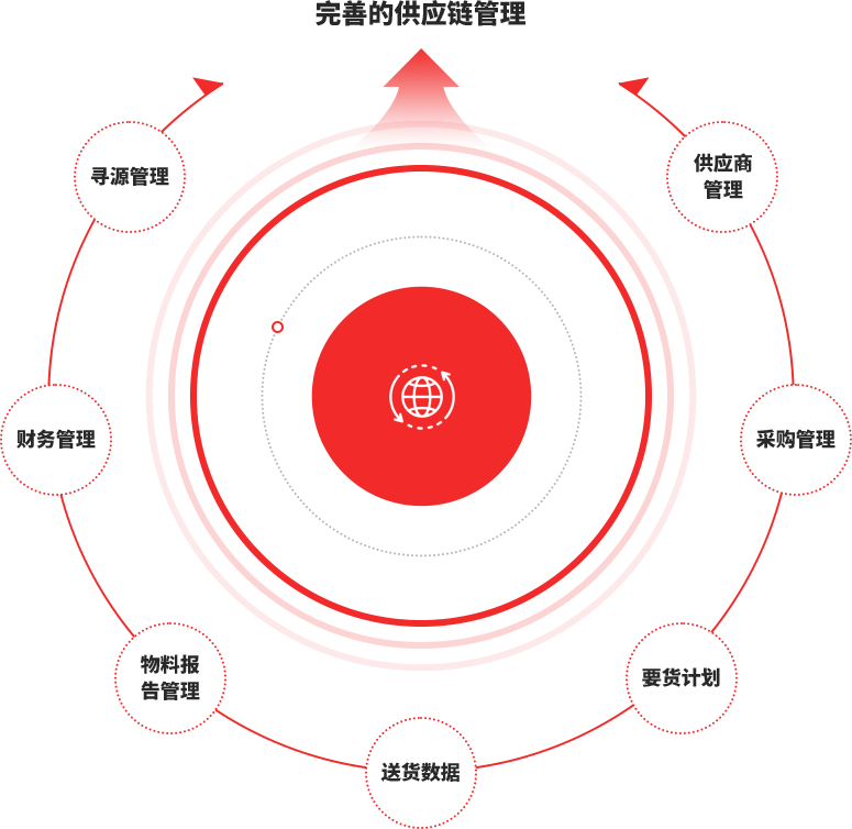 十大娱乐老平台
