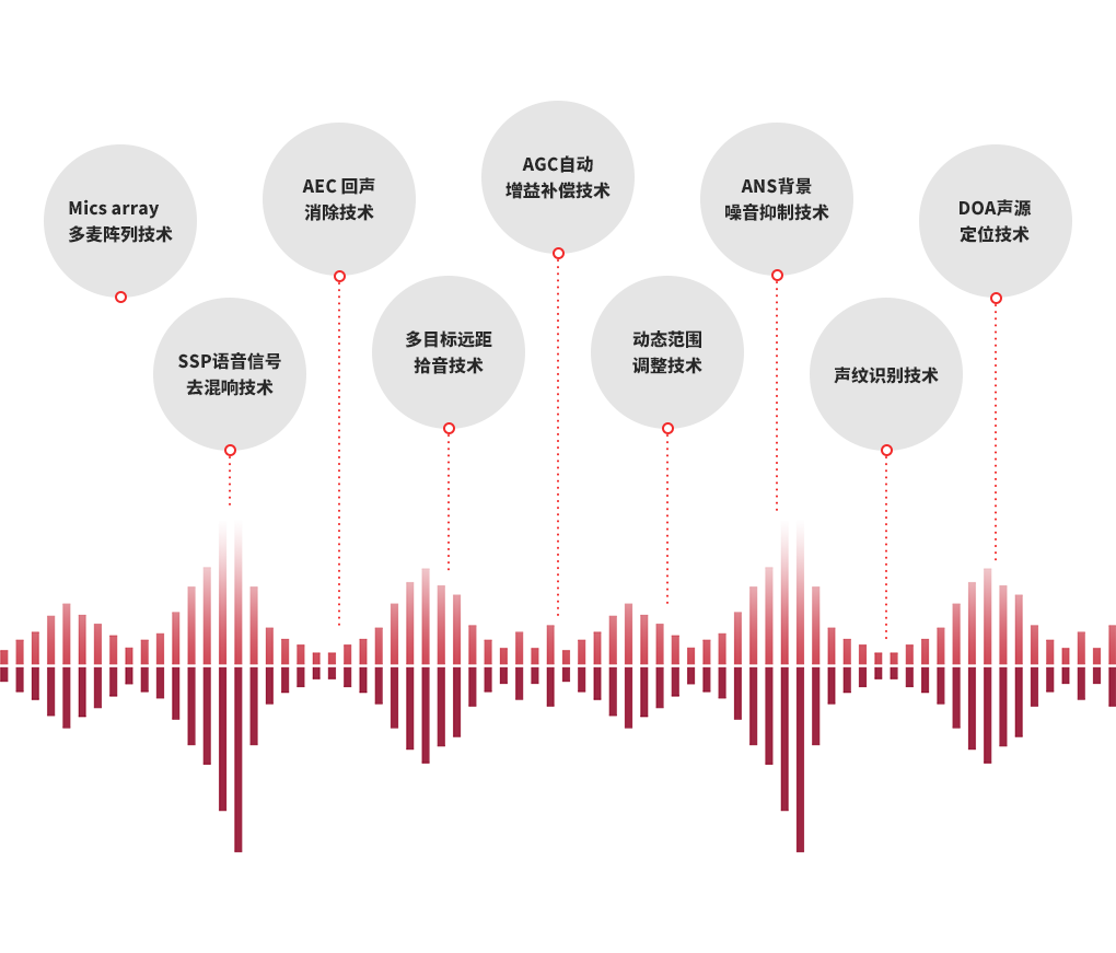 十大娱乐老平台