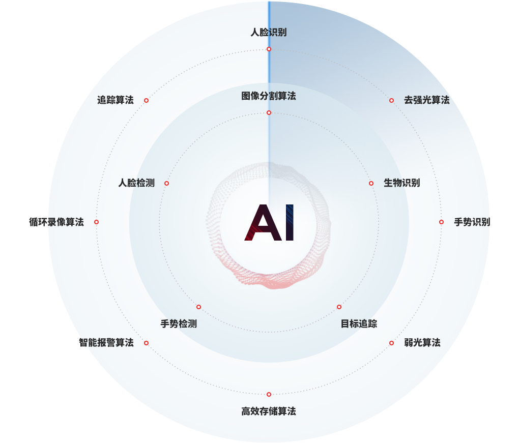 十大娱乐老平台