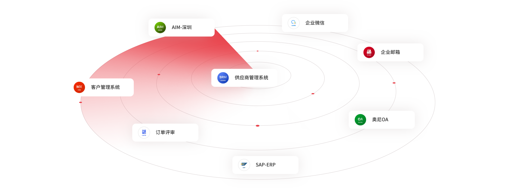 十大娱乐老平台